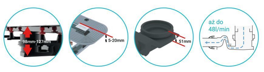 Трап для душа Pestan Slime line 850 mm 13100035 фото